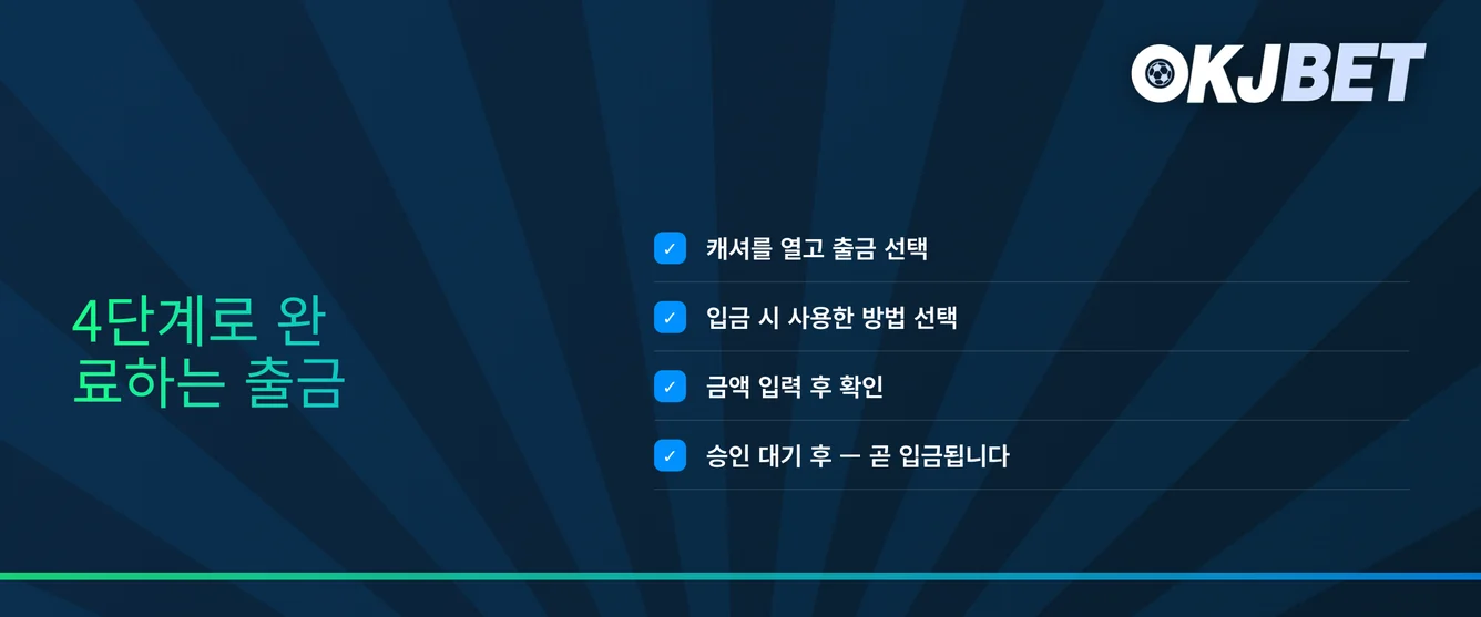간단한 단계로 출금하기