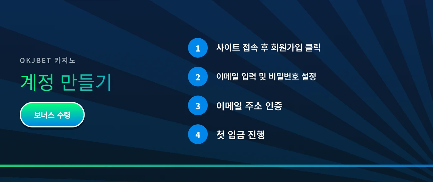 OKJBET 카지노 회원가입 단계